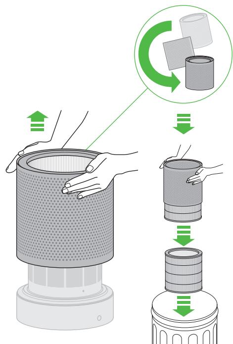 DYSON TP02 - Replacing the filter unit - 5