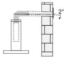 FRANKE FTU370I - Installation - 2