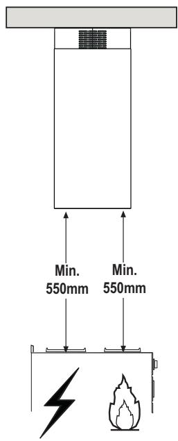 FRANKE FTU370I - Encombrement - 3