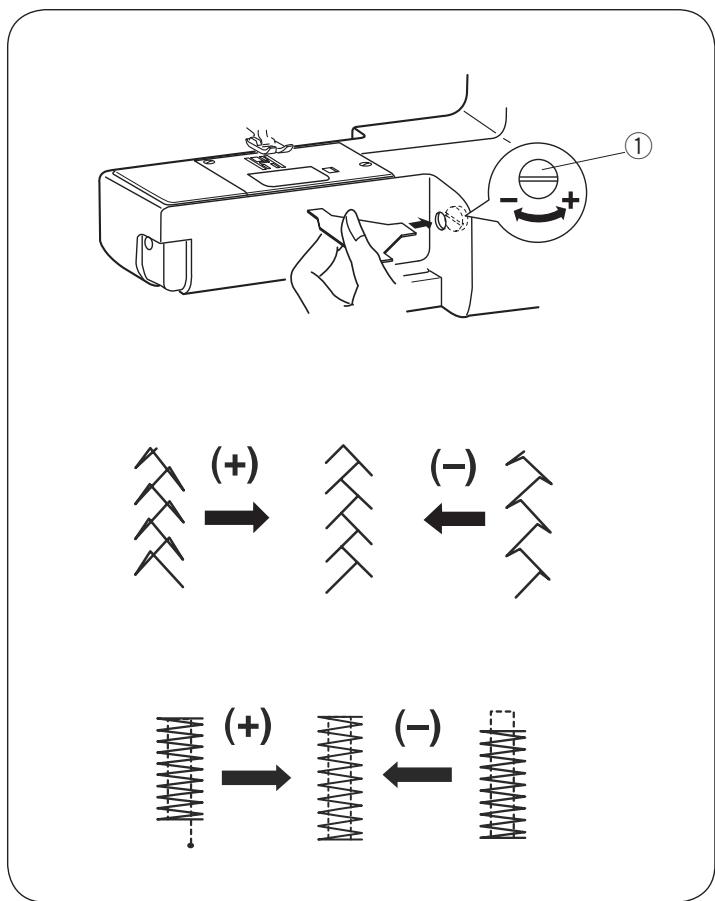 AEG-ELECTROLUX EG 70X - Points décoratifs - 4
