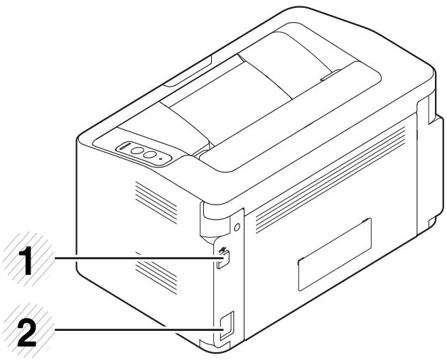 SAMSUNG XPRESS M2026W - Mise en garde - 3