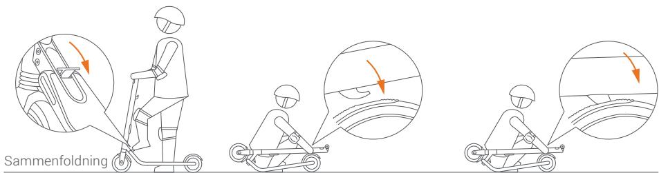 NINEBOT SEGWAY ES2L - Sammenfoldning og transportering - 1
