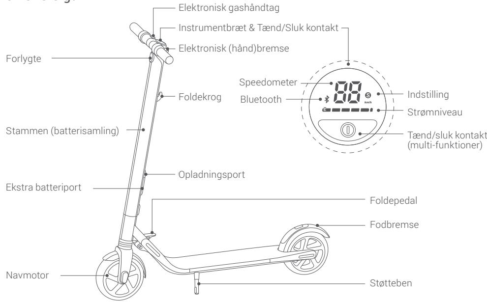 NINEBOT SEGWAY ES2L - Oversigt - 1