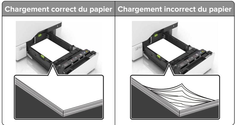 LEXMARK CS728DE - Chargez le papier correctement - 1