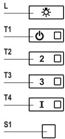 FABER INCA LUX 2.0 - ELEKTRIČNI PRIKLJUČAK - 3