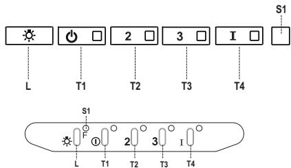 FABER INCA LUX 2.0 - ELEKTRICKÉ PŘIPOJENÍ - 1
