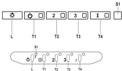FABER INCA LUX 2.0 - ΗΛΕΚΤΡΙΚΗ ΣΥΝΔΕΣΗ - 1