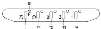 FABER INCA LUX 2.0 - ELEKTRIČNI PRIKLJUČAK - 2