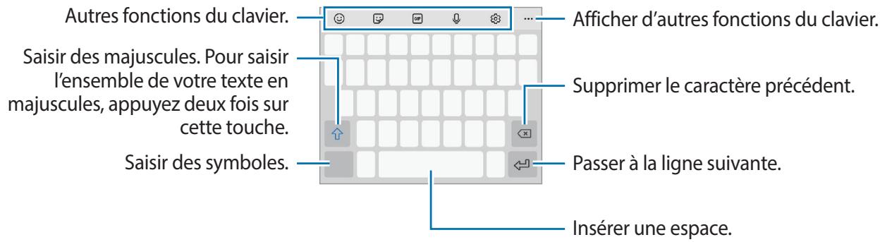 SAMSUNG A40 - Présentation du clavier - 1
