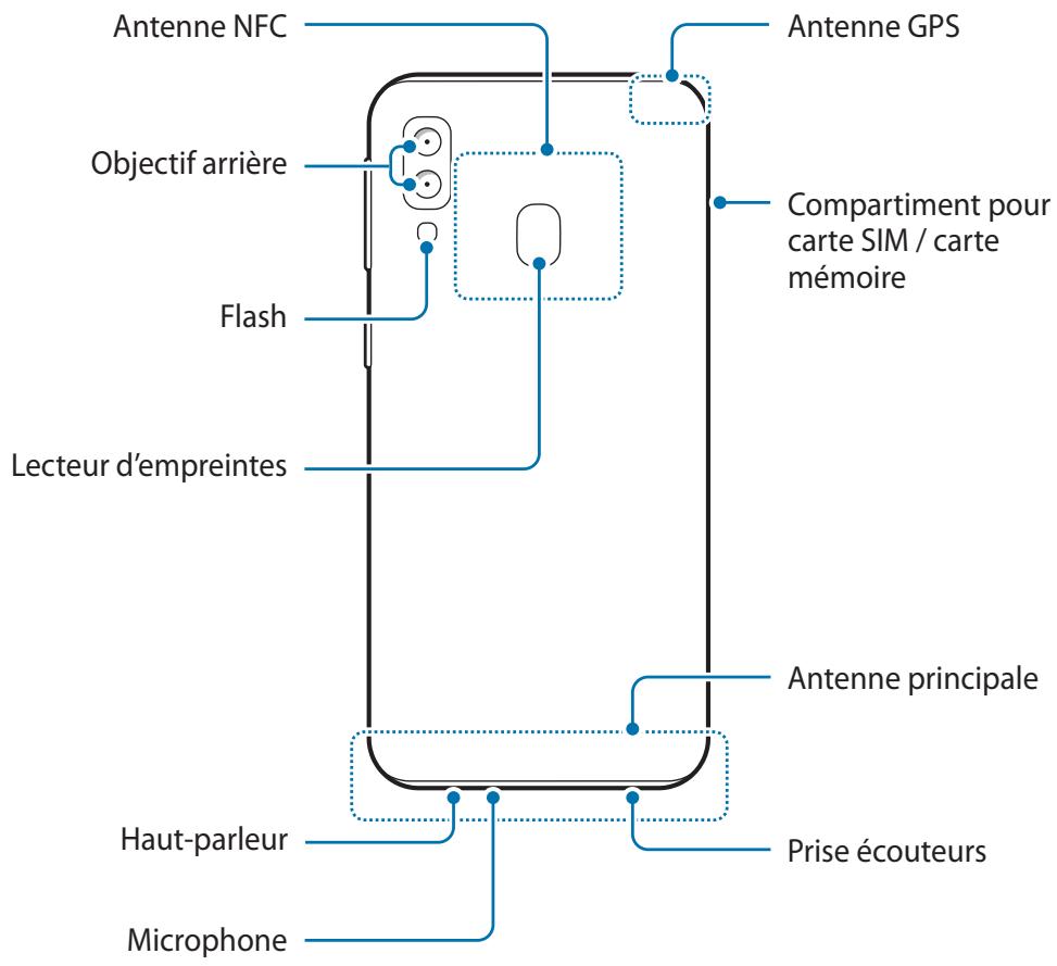SAMSUNG A40 - Présentation de l'appareil - 2