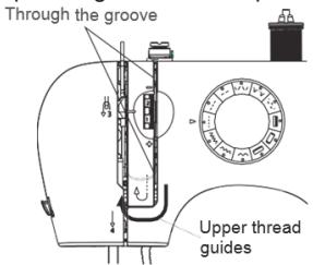 SOLAC SOLC SW8221 COTTON 12.2 A - ENFILAGE DU FIL SUPÉRIEUR - 3