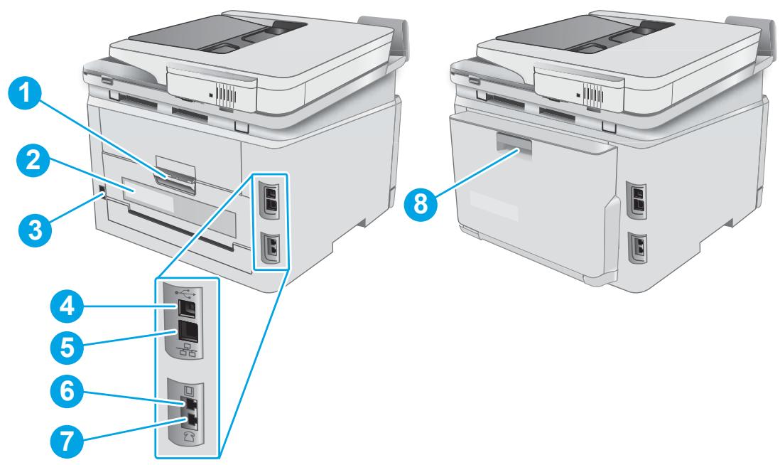 HP COLORJET PRO M283FDN - Vue avant de l'imprimante - 2