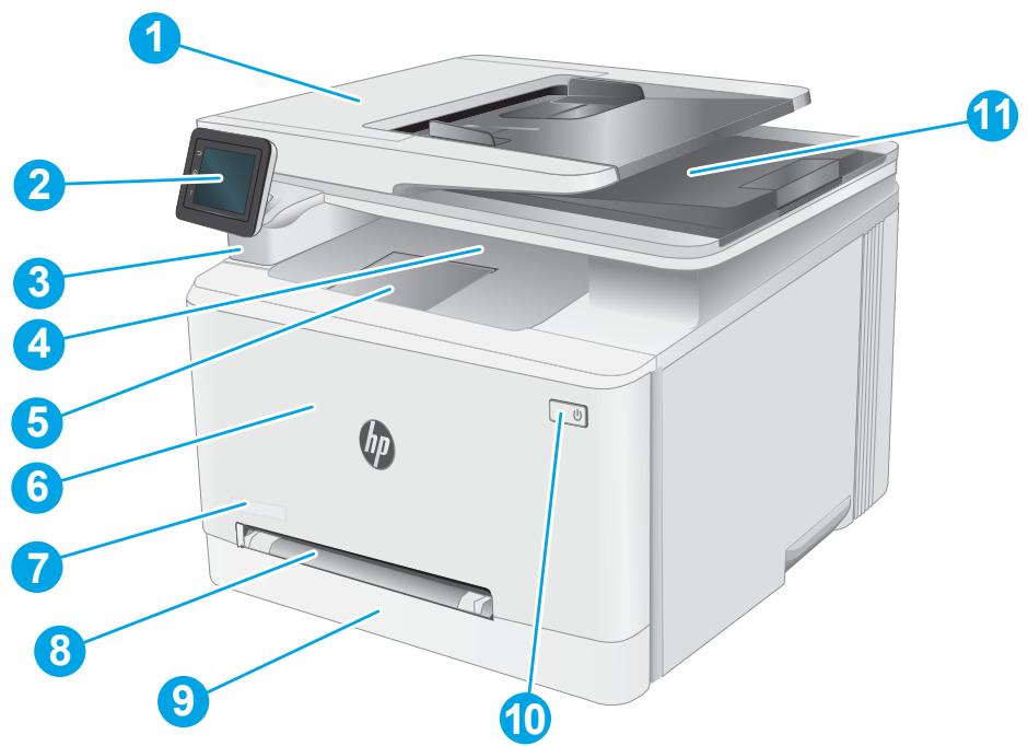 HP COLORJET PRO M283FDN - Vue avant de l'imprimante - 1