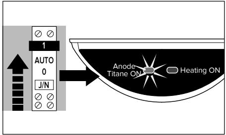 ARISTON INITIO BLINDE INITIO - Produits HPC et ZEN - 2