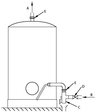 ARISTON INITIO BLINDE INITIO - 2.2.d. Modèles sur socle STAB - 2