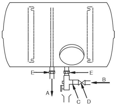 ARISTON INITIO BLINDE INITIO - Version avec tubes entrée et sortie d'eau sur virole carrosserie – HORBas HORB - 1