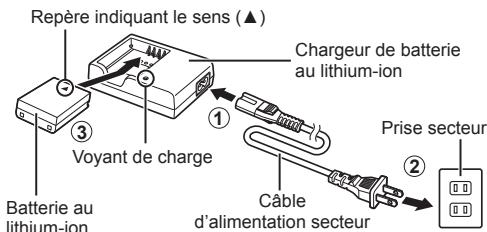 OLYMPUS E-M1 MARK II - Chargez la batterie. - 1