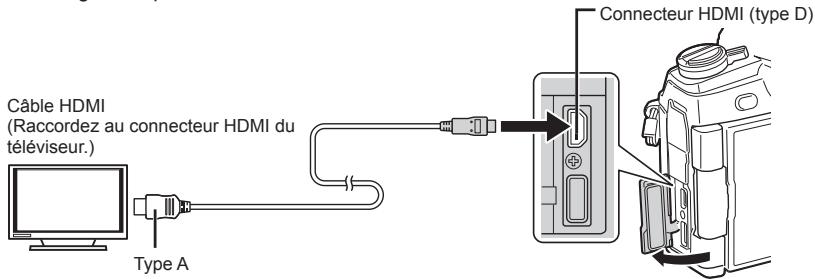 OLYMPUS E-M1 MARK II - MENU → ⚙ → D4 → [HDMI] - 1