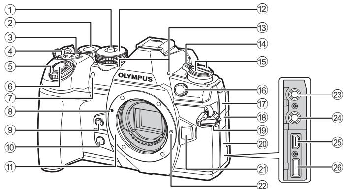 OLYMPUS E-M1 MARK II - Index 215 - 5