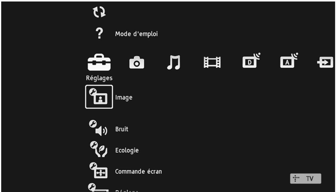 SONY RM-ED061 - Naviguer dans le menu TV home sur XMB™ - 1