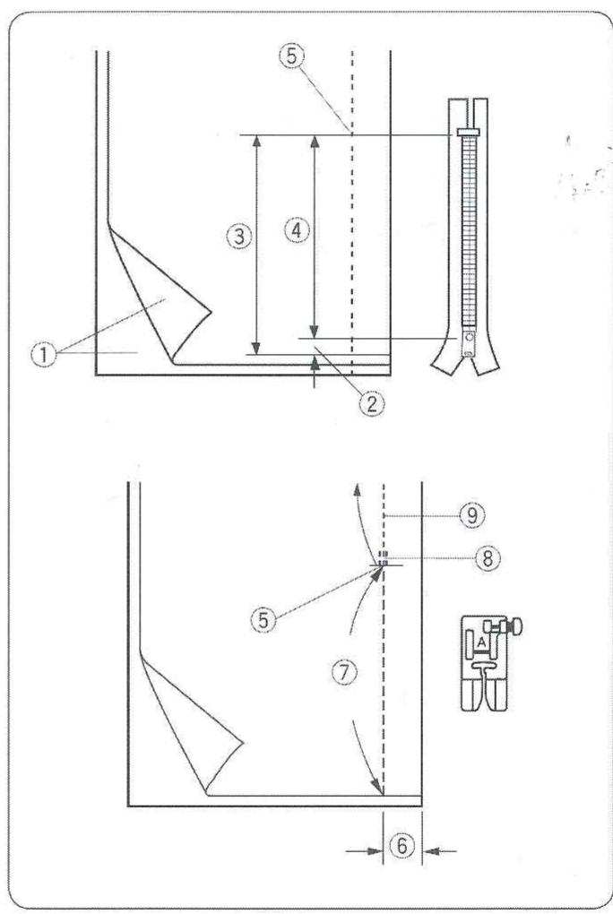 JANOME JEANS ET STRETCH - Fixation du pied pour fermeture à glissière - 1
