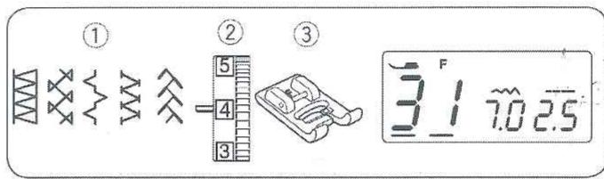 JANOME JEANS ET STRETCH - Réalisation d'ouvrages ajourés - 3