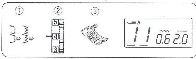 JANOME JEANS ET STRETCH - Attention: - 1