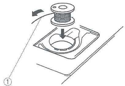 JANOME JEANS ET STRETCH - Remarque: - 1