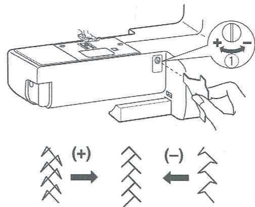 JANOME JEANS ET STRETCH - Installation du porte-bobine - 1