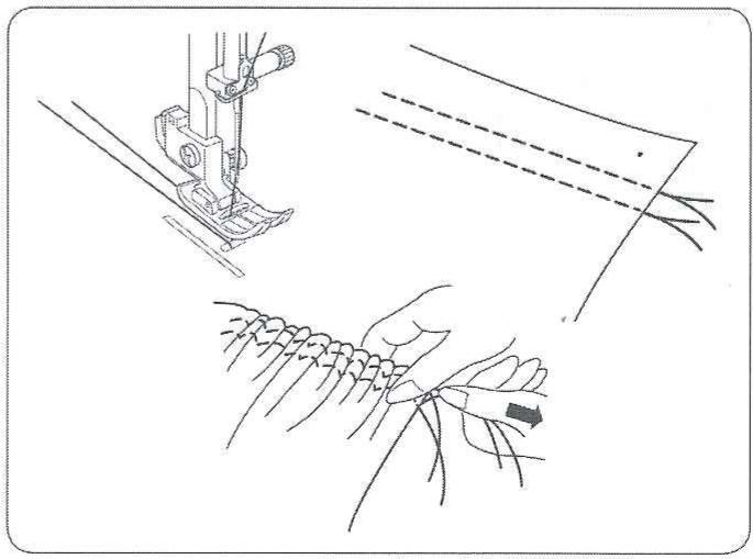 JANOME JEANS ET STRETCH - Piquez plusieurs fois. - 3