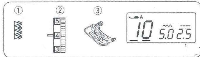 JANOME JEANS ET STRETCH - Point de surjet - 3