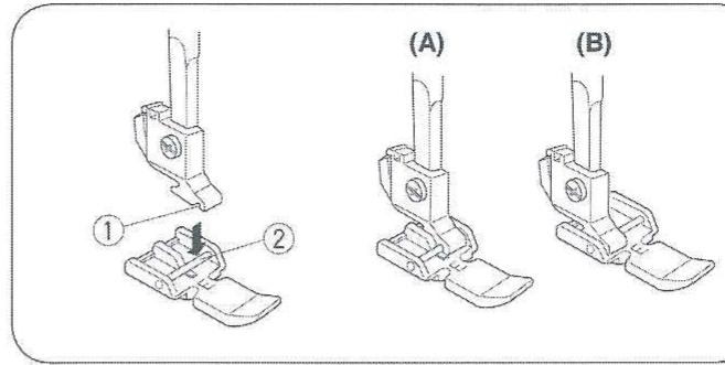 JANOME JEANS ET STRETCH - Coudre une fermeture à glissière - 1