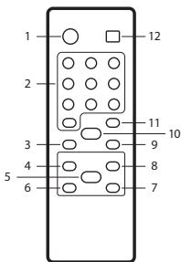 NGS WILD JUNGLE 2 - Description de la telecommande - 1