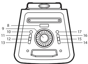 NGS WILD JUNGLE 2 - Spécificités techniques - 3