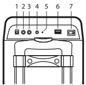 NGS WILD JUNGLE 2 - Spécificités techniques - 2