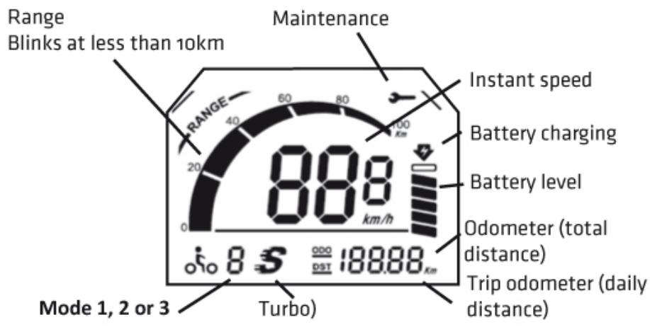 MATRA I-FLOW CLASSIC FREE D8 - Ordinateur de bord LCD type 1 - 1