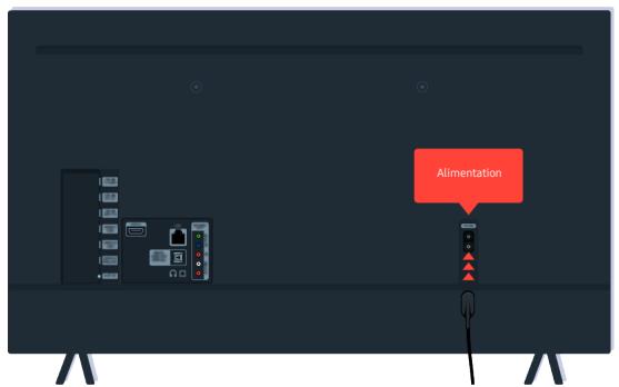 SAMSUNG UE32T4005 - Lorsque votre téléviseur ne s'allume pas - 6