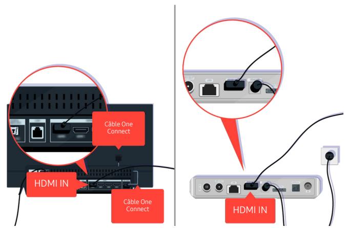 SAMSUNG UE32T4005 - Lorsque votre téléviseur ne s'allume pas - 17