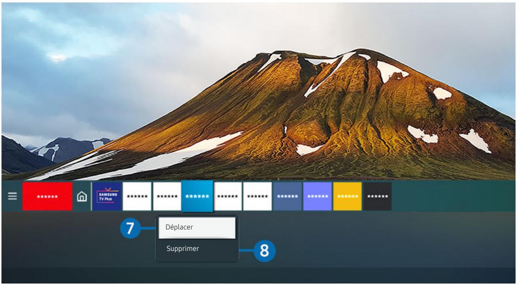 SAMSUNG UE32T4005 - Graphique - 1
