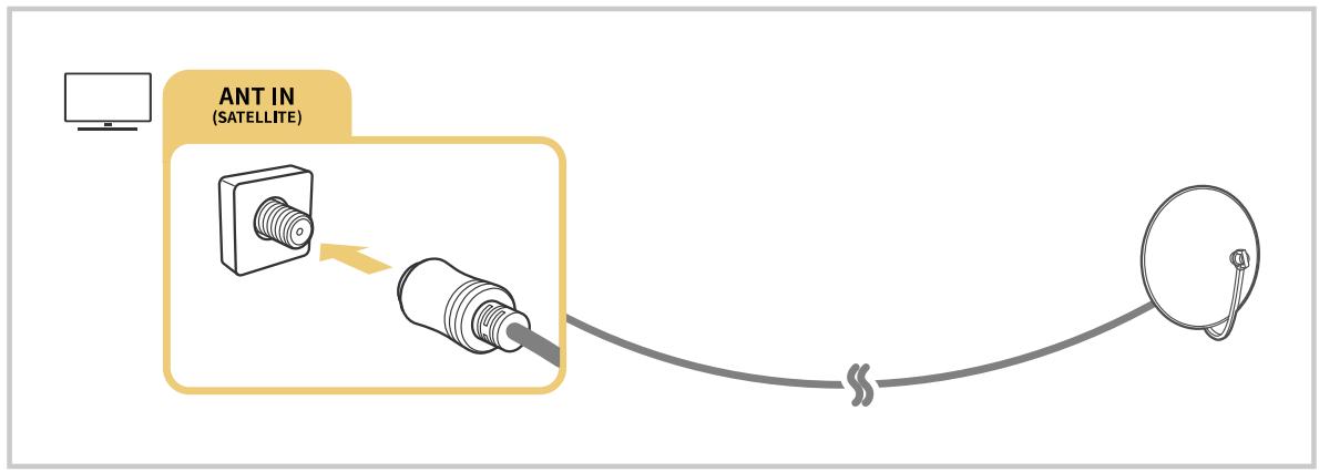SAMSUNG UE32T4005 - Connexion d'une antenne antenna (antenne) - 2