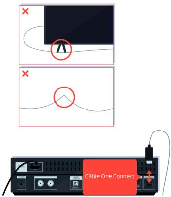 SAMSUNG UE32T4005 - Lorsque votre téléviseur ne s'allume pas - 9