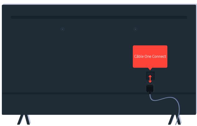 SAMSUNG UE32T4005 - Lorsque votre téléviseur ne s'allume pas - 8