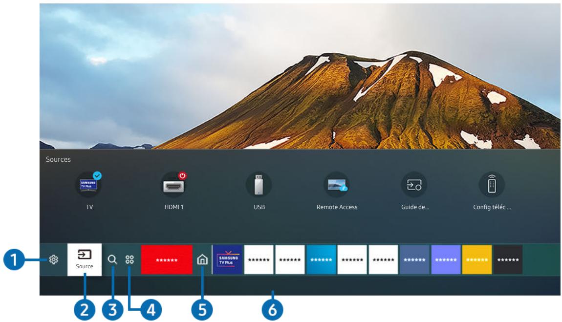 SAMSUNG UE32T4005 - Affichage de la barre d'accès rapide - 1