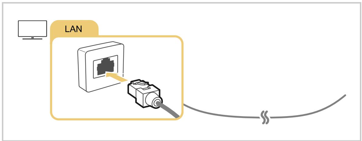 SAMSUNG UE32T4005 - Mise en place d'une connexion câlée à internet - 1