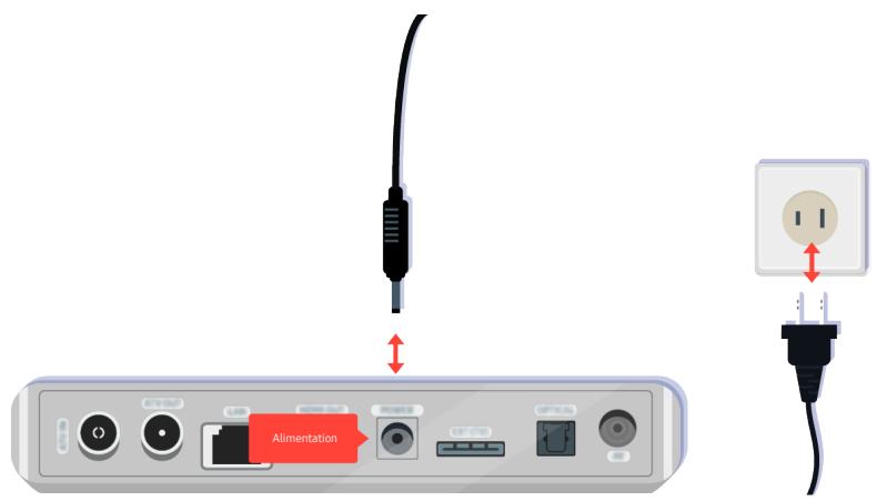 SAMSUNG UE32T4005 - Lorsque votre téléviseur ne s'allume pas - 19