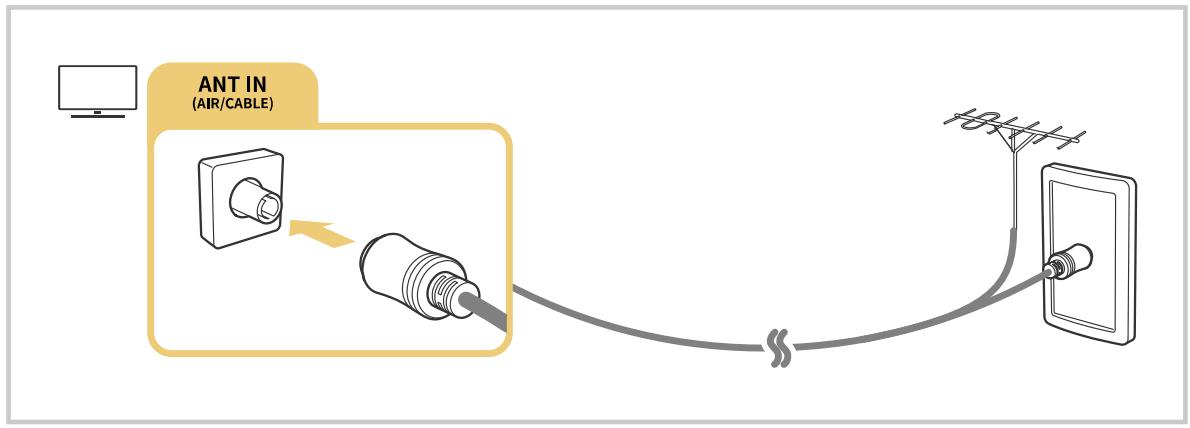 SAMSUNG UE32T4005 - Connexion d'une antenne antenna (antenne) - 1