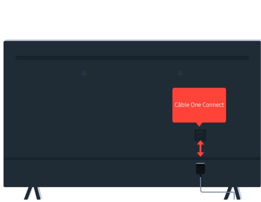 SAMSUNG UE32T4005 - Lorsque le téléviseur ne se connecte pas correctement à un appareil externe - 17