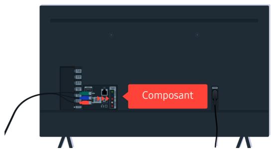 SAMSUNG UE32T4005 - Lorsque le téléviseur ne se connecte pas correctement à un appareil externe - 8