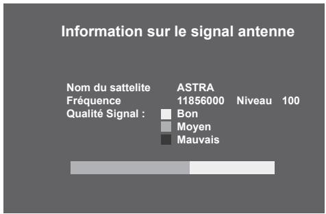 SAGEM DS86HD - 6-1-2-2 Information sur le signal de l'antenne - 1