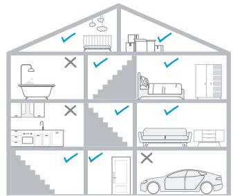 SOMFY 1870289 HOME ALARM - Box Content - 6